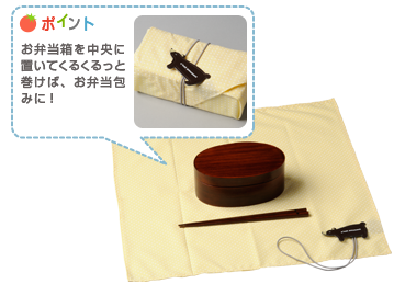 ポイント：お弁当箱を中央に置いてくるくるっと巻けば、お弁当包みに！